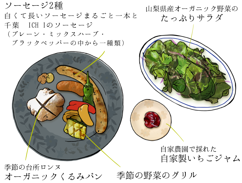 メニュー 食卓labo